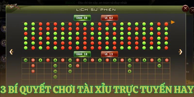 3 bi quyet choi tai xiu truc tuyen hay 3 bí quyết chơi tài xỉu trực tuyến hay