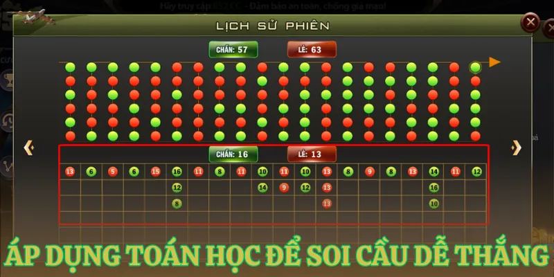 ap dung toan hoc de soi cau de thang Áp dụng toán học để soi cầu dễ thắng