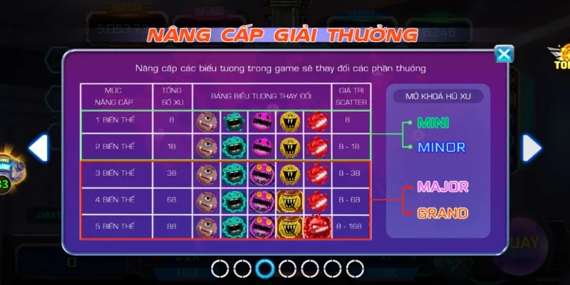 ban nen tan dung cac tinh nang san co de giam rui ro thua Bạn nên tận dụng các tính năng sẵn có để giảm rủi ro thua