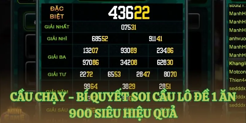 cau chay bi quyet soi cau lo de 1 an 900 sieu hieu qua Cầu chạy - Bí quyết soi cầu lô đề 1 ăn 900 siêu hiệu quả