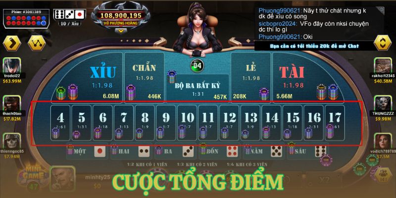 cua cuoc tong diem Cửa cược tổng điểm