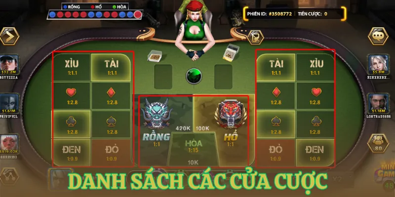 danh sach cac cua cuoc Danh sách các cửa cược