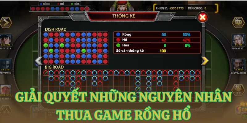 giai quyet nhung nguyen nhan thua game rong ho Giải quyết những nguyên nhân thua game rồng hổ