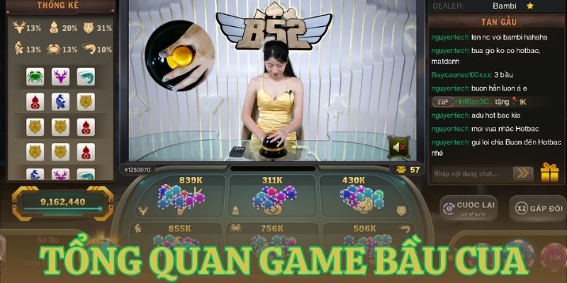 gioi thieu tua game bau cua Giới thiệu tựa game bầu cua
