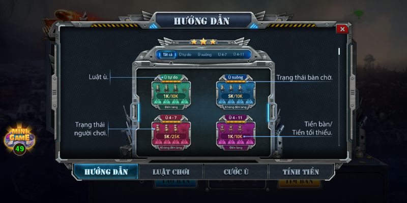 huong dan choi chan b52 giup ban lam chu van dau Hướng dẫn chơi chắn B52club cơ bản giúp bạn làm chủ ván đấu