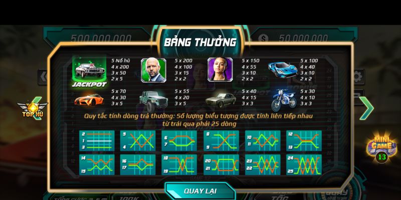 huong dan choi fast furious co ban cho cac newbie Hướng Dẫn Chơi Fast & Furious B52Club