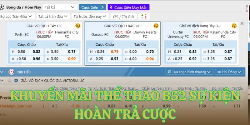 khuyen mai the thao b52 su kien hoan tra cuoc Khuyến mãi thể thao B52 sự kiện hoàn trả cược