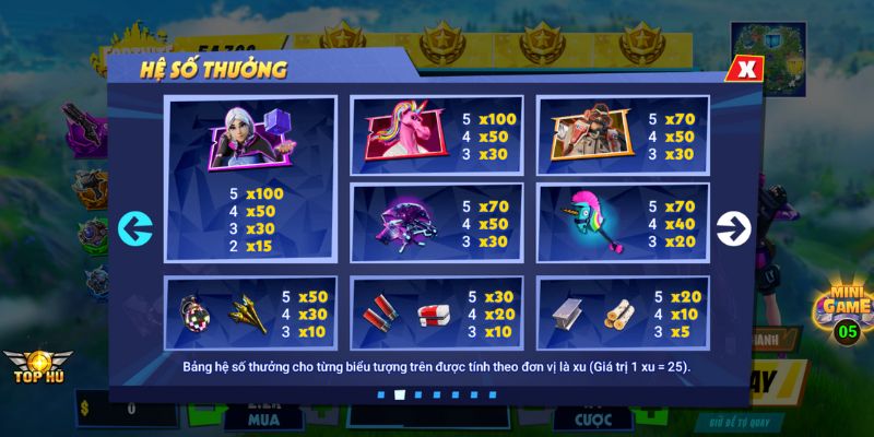 kiem soat tai chinh khi tham gia fortnite Kiểm soát tài chính khi tham gia Fortnite