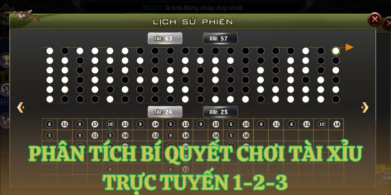 phan tich bi quyet choi tai xiu truc tuyen 1 2 3 Phân tích bí quyết chơi tài xỉu trực tuyến 1-2-3