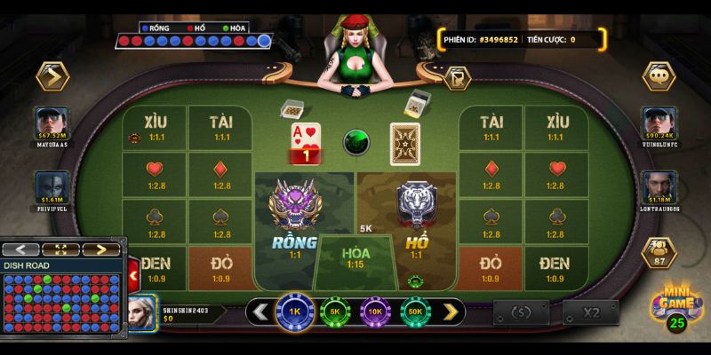 quy tac phan chia ty le thang cuoc trong dragon tiger Quy tắc phân chia tỷ lệ thắng cược trong Dragon Tiger