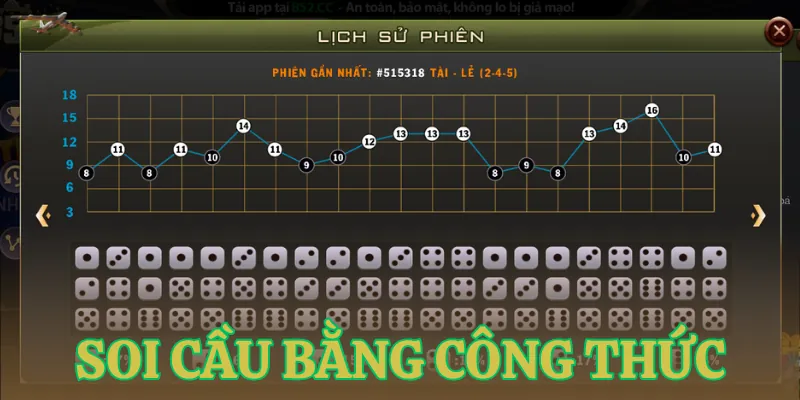 soi cau bang cong thuc Soi cầu bằng công thức