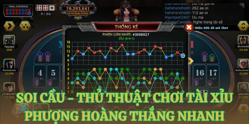 soi cau thu thuat choi tai xiu phuong hoang thang nhanh Soi cầu - Thủ thuật chơi tài xỉu phượng hoàng thắng nhanh