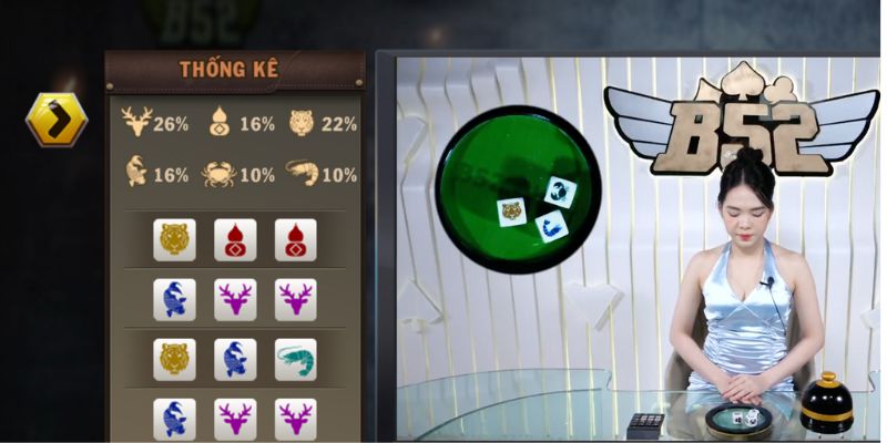 tap trung vao linh vat co xac suat xuat hien cao Tìm hiểu về game bầu cua
