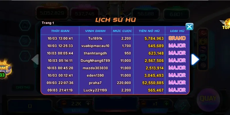 theo doi lich su va bieu tuong la kinh nghiem choi covid 19 bat bai Theo dõi lịch sử và biểu tượng là kinh nghiệm chơi Covid - 19 bất bại