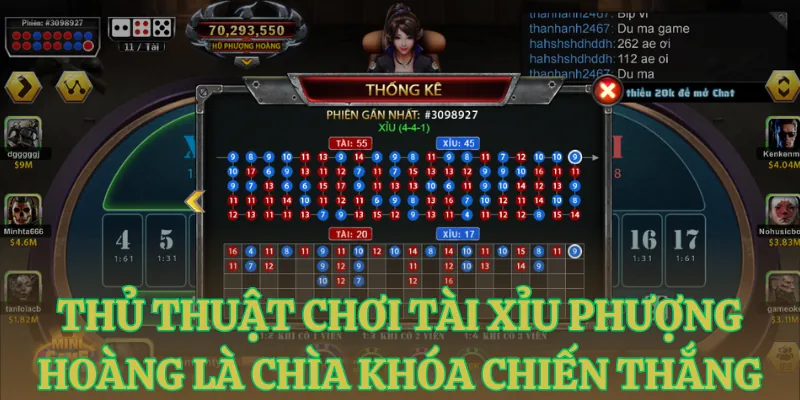 thu thuat choi tai xiu phuong hoang la chia khoa chien thang Thủ thuật chơi tài xỉu phượng hoàng là chìa khóa chiến thắng