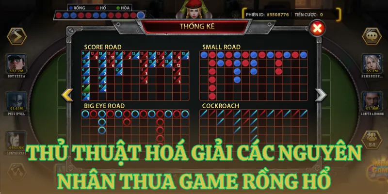 thu thuat hoa giai cac nguyen nhan thua game rong ho Thủ thuật hoá giải các nguyên nhân thua game rồng hổ