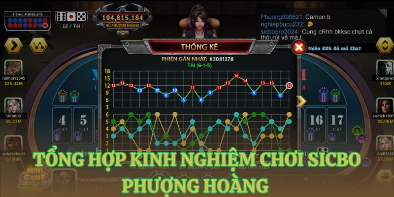 tong hop kinh nghiem choi sicbo phuong hoang Tổng hợp kinh nghiệm chơi sicbo phượng hoàng