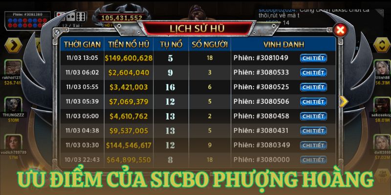 tong hop nhung uu diem trong sicbo phuong hoang Tổng hợp những ưu điểm trong sicbo Phượng Hoàng