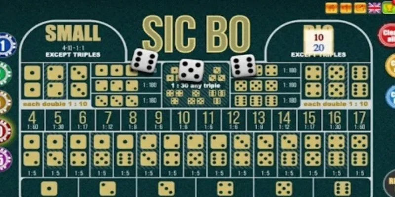 gioi thieu cac thong tin ve game sicbo b52club Giới thiệu các thông tin về game Sicbo B52Club
