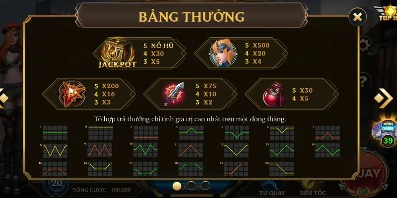 ly do khien nguoi choi do xo den voi lien minh huyen thoai tai b52club Lý do khiến người chơi đổ xô đến với Liên Minh Huyền Thoại tại B52Club