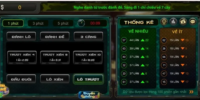 meo choi lo de sieu toc chuyen nghiep tai b52club Mẹo chơi lô đề siêu tốc chuyên nghiệp tại B52Club