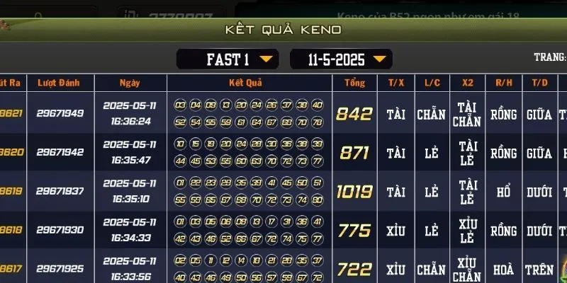 meo choi xo so keno giup nang cao co hoi trung thuong tai b52 club Mẹo chơi xổ số Keno giúp nâng cao cơ hội trúng thưởng tại B52 Club