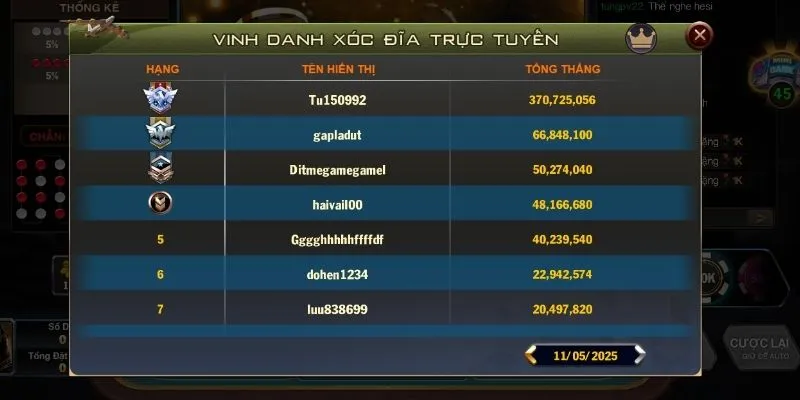 uu diem cua choi xoc dia truc tuyen tai b52club Ưu điểm của chơi xóc đĩa trực tuyến tại B52Club